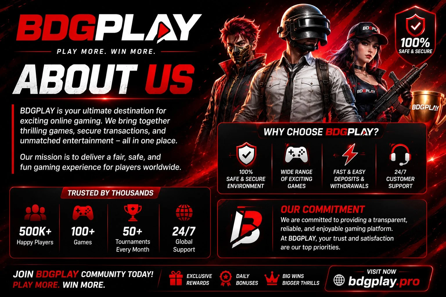 About KWG Game – Online Gaming Platform for Indian Players